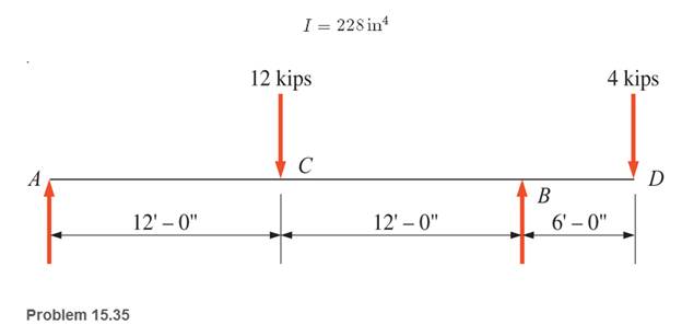 Chapter 15, Problem 15.35P, For Problems 15.31 through 15.43, use the moment-area method. 15.35 A structural steel wide-flange 