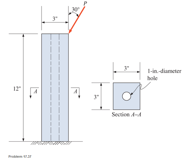 Chapter 17, Problem 17.37SP, A short 3-in.-square steel bar with a 1-in.-diameter axial hole is fixed at its base and loaded at 