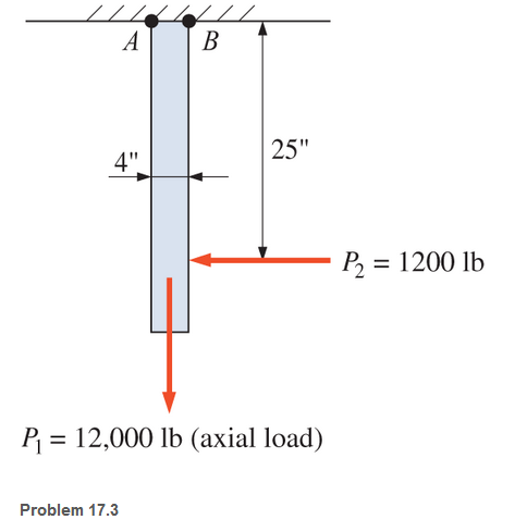 Chapter 17, Problem 17.3P, A 1-in.-by-4-in, steel bar is subjected to the loads shown. Calculate the combined stresses at 
