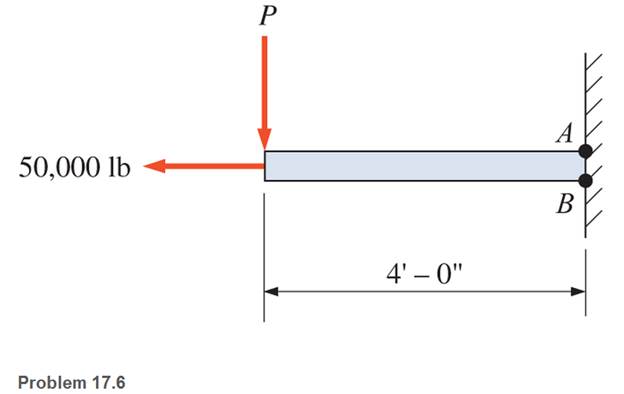 Chapter 17, Problem 17.6P, A solid steel shaft 3 in. in diameter and 4 ft long is fixed at one end and free at the other, as 