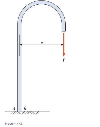 Chapter 17, Problem 17.9P, A section of a 51-mm-diameter standard-weight steel pipe is bent into the form shown and rigidly 