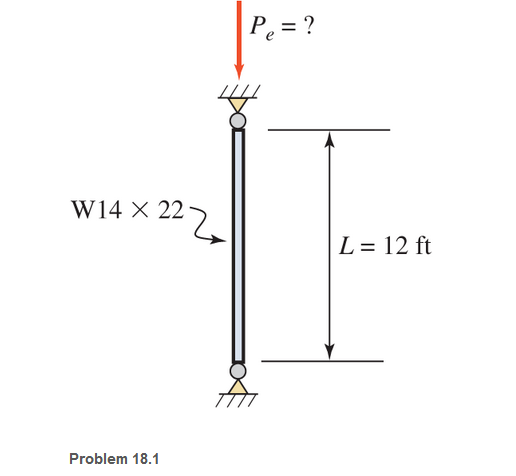 Chapter 18, Problem 18.1P, Calculate the Euler buckling load for an axially loaded, pin-connected W1422 structural steel 