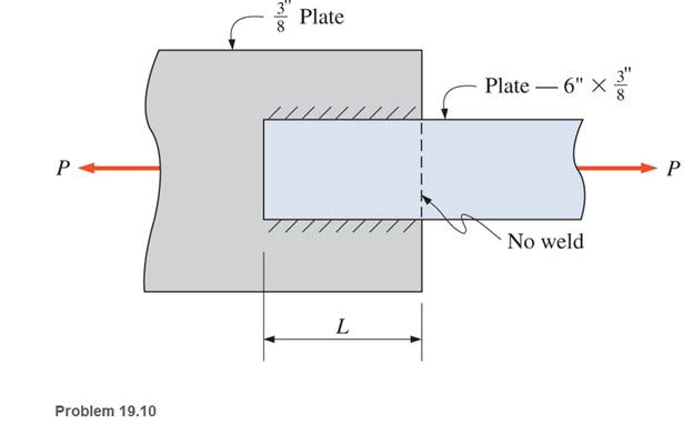 Chapter 19, Problem 19.10P, Design the fillet welds parallel to the applied load to develop the full allowable tensile load of 