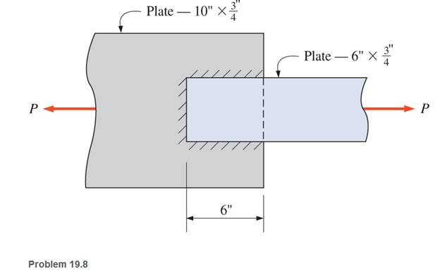 Chapter 19, Problem 19.8P, Calculate the allowable tensile load for the connection shown. The plates are ASTM A36 steel and the 