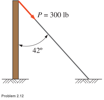 Chapter 2, Problem 2.12SP, A telephone pole is braced by a guy wire that exerts a 300-lb pull on the top of the pole, as shown. 