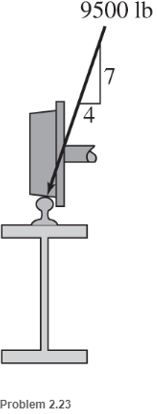 Chapter 2, Problem 2.23SP, The crane wheel applies a 9500-lb forte to the rail as shown. Find the vertical and horizontal 