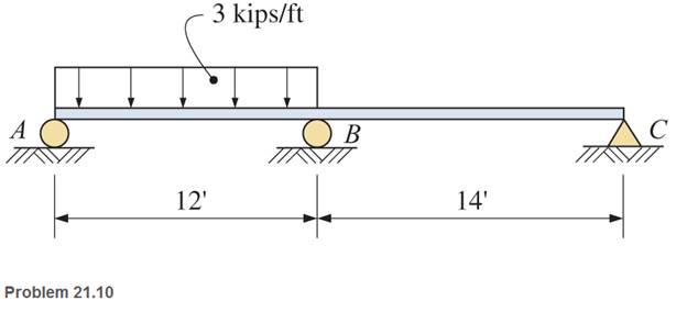 Chapter 21, Problem 21.10P, For the continuous beams shown, find moments at the supports and the reactions. Draw complete shear 