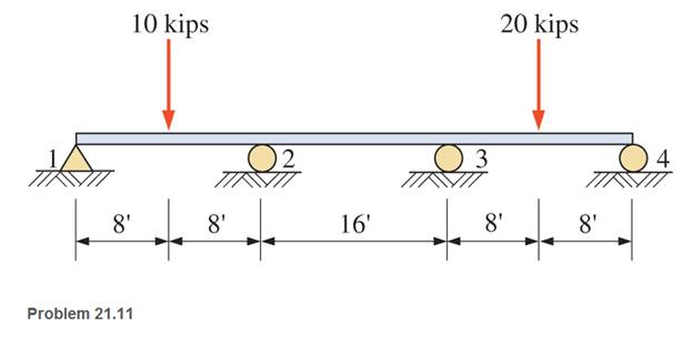 Chapter 21, Problem 21.11P, For the continuous beams shown, find moments at the supports and the reactions. Draw complete shear 