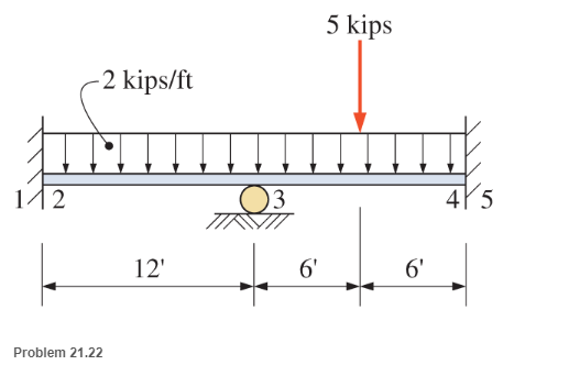 Chapter 21, Problem 21.22SP, For these problems, use any appropriate method of analysis. Unless noted otherwise, neglect the beam 