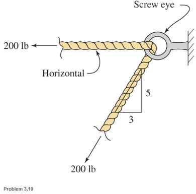 Chapter 3, Problem 3.10P, Calculate the resultant force on the screw eye. One part of the rope is horizontal, and the other 