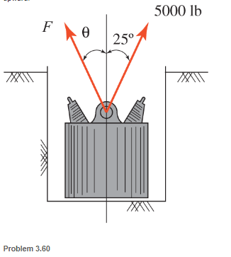Chapter 3, Problem 3.60SP, The transfomer (as shown) must be lifted vertically out of the pit. Angle  = 18°. Determine the 