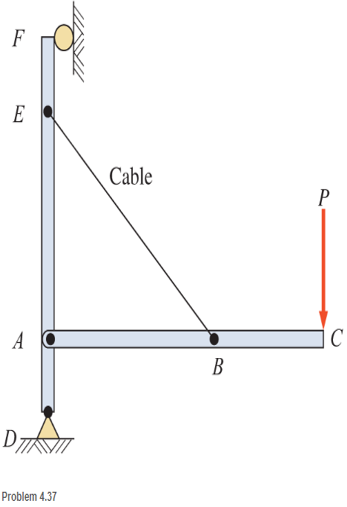 Chapter 4, Problem 4.37SP, For the pin-connected frame shown, sketch a free-body diagram of (a) the entire frame, (b) the 