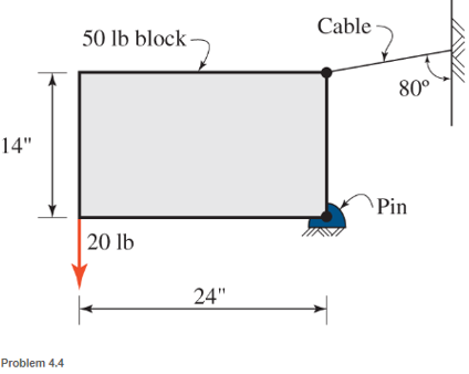 Chapter 4, Problem 4.4P, A 50-lb block is supported by a pin support and a flexible cable, as shown. Draw the free-body 