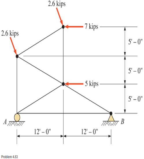 Chapter 4, Problem 4.53SP, Determine the reactions at A and B for the truss shown. The two 2.6-kip loads are perpendicular to 