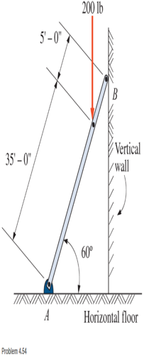 Chapter 4, Problem 4.54SP, A 40-ft ladder weighing 130 lb is pin-connected to the floor at point A and rests against a smooth, 