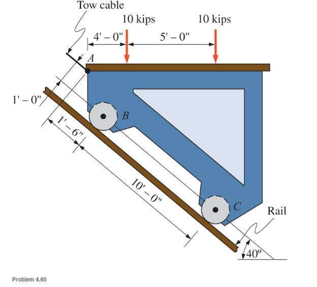 Chapter 4, Problem 4.60SP, An inclined railway can be used to lift heavy loads up steep inclines, as shown. Determine the 