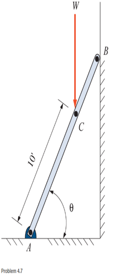 Chapter 4, Problem 4.7P, The ladder shown is supported by a smooth frictionless vertical wall and is pin-connectred at point 