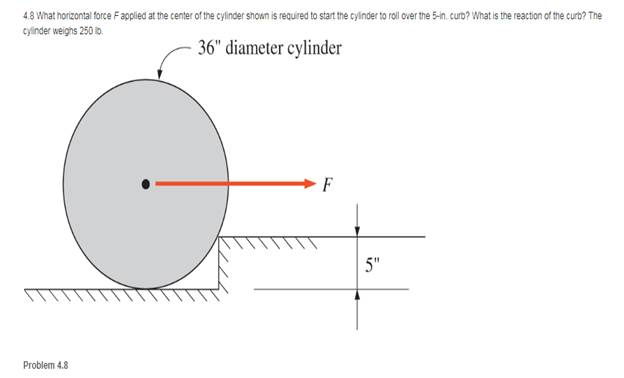 Chapter 4, Problem 4.8P, What horizontal force F applied at the center of the cylinder shown is required to start the 