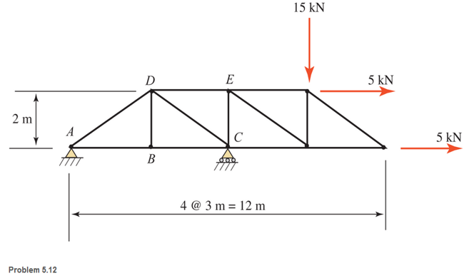 Chapter 5, Problem 5.12P, Determine the forces in members DE, CE, and BC in the truss shown. 