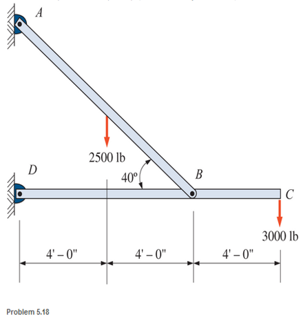 Chapter 5, Problem 5.18P, A bracket is pin connected at points A, B, and D and is subjected to loads, as shown. Calculate the 