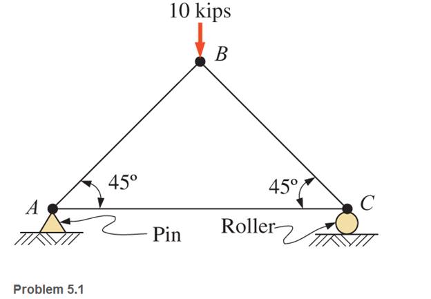 Chapter 5, Problem 5.1P, through 5.7 Calculate the forces in all members of the trusses shown, using the method of joints. 