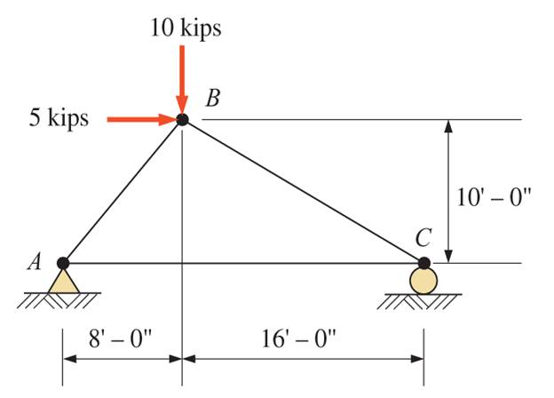 Chapter 5, Problem 5.2P, Calculate the forces in all members of the trusses shown, using the method of joints. , example  1