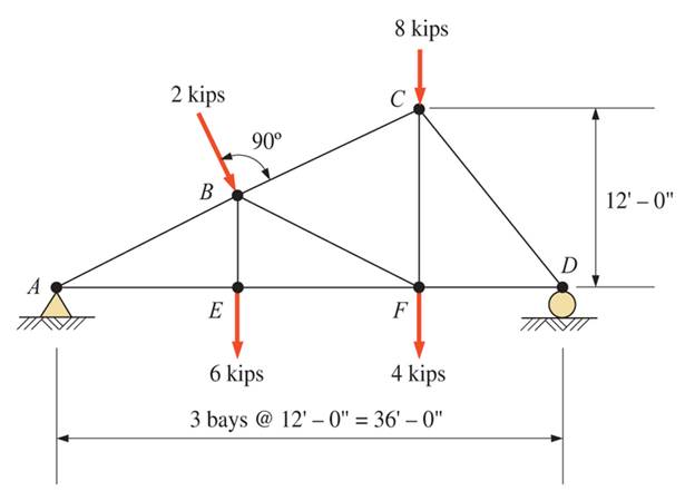 Chapter 5, Problem 5.30SP, Calculate the forces in all members of the trusses shown, using the method of joints. , example  1
