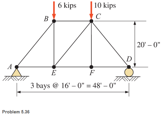 Chapter 5, Problem 5.36SP, For Problem 5.32 through 5.38 , Calculate the forces in the indicated members of the trusses shown. , example  3