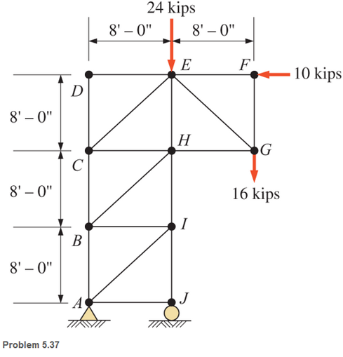 Chapter 5, Problem 5.37SP, For Problems 5.32 through 5.38, calculate the forces in the indicated members of the trusses shown. , example  3