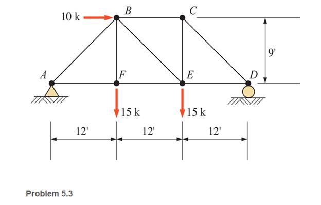 Chapter 5, Problem 5.3P, Calculate the forces in all members of the trusses shown, using the method of joints. 