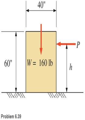 Chapter 6, Problem 6.39SP, In the figure shown, the coefficient of static friction between the 160-lb crate and the floor ¡s 