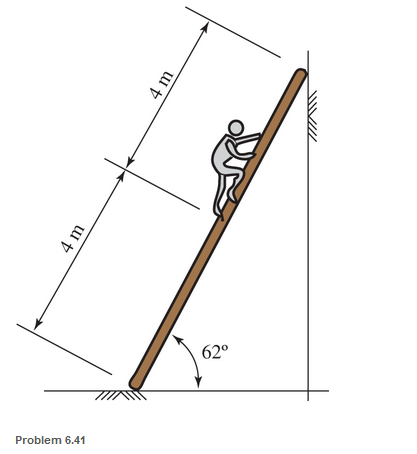 Chapter 6, Problem 6.41SP, A ladder, 8 m long and having a mass of 25 kg, rests on a horizontal floor and is supported by a 