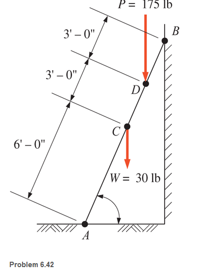 Chapter 6, Problem 6.42SP, The ladder shown is supported by a horizontal floor and a vertical wall. It is 12 ft long, weighs 30 