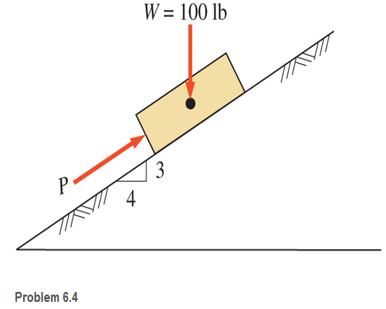 Chapter 6, Problem 6.4P, A body weighing 100 lb rests on an inclined plane, as shown. The coefficient of static friction 
