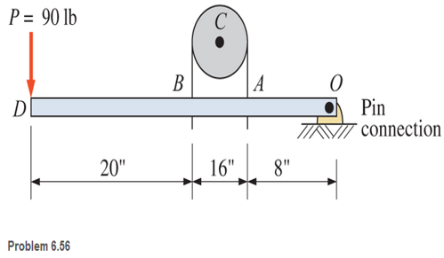 Chapter 6, Problem 6.56SP, A band brake is in contact with drum C through an angle of 180° and is connected to the horizontal 