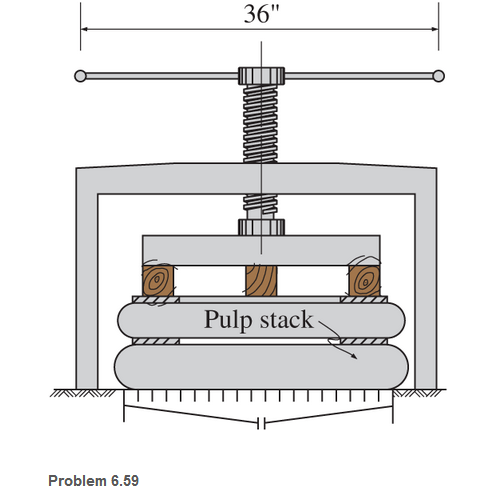 Chapter 6, Problem 6.59SP, The manually operated apple cider press shown has a 36-in. handle. The square-threaded screw has a 