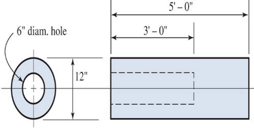Applied Statics and Strength of Materials (6th Edition), Chapter 7, Problem 7.1P 