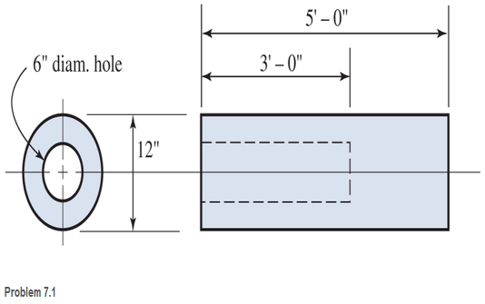 Chapter 7, Problem 7.1P, A cylindrical cast-iron casting has an axial bole extending partway through the casting, as shown. 