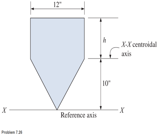 Chapter 7, Problem 7.26SP, For the area shown, the X-X centroidal axis is required to be located at bin, above the reference 
