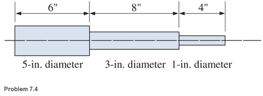 Chapter 7, Problem 7.4P, A solid steel shaft is fabricated as shown. Locate the cener of gravity with respect to the left 