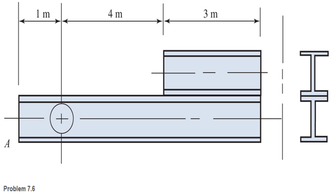 Chapter 7, Problem 7.6P, The built-up member shown is composed of two W46060 wide-flange shapes. There is a 300-mm-diameter 