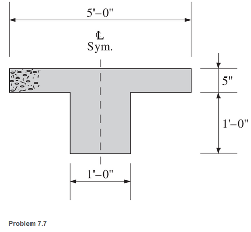 Chapter 7, Problem 7.7P, A concrete member has a cross section as shown. Locate the centroid. 