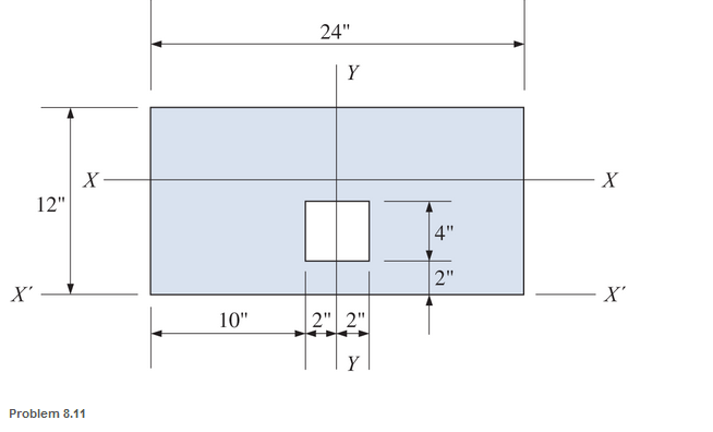 Chapter 8, Problem 8.11P, The rectangular area shown has a square hole cut from it. Calculate the moment of inertia of the 