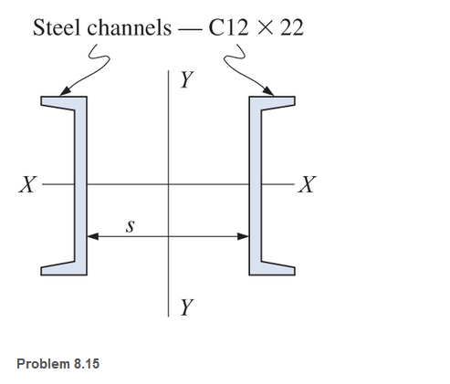 Chapter 8, Problem 8.15P, For the two channels shown, calculated the spacing s required for the moment of inertia with respect 
