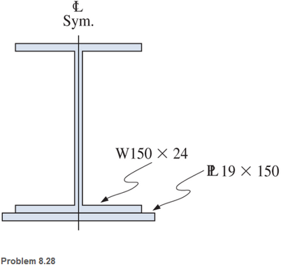 Chapter 8, Problem 8.28SP, For the cross section shown, calculate the moments of inertia with respect to both centroidal axes. 