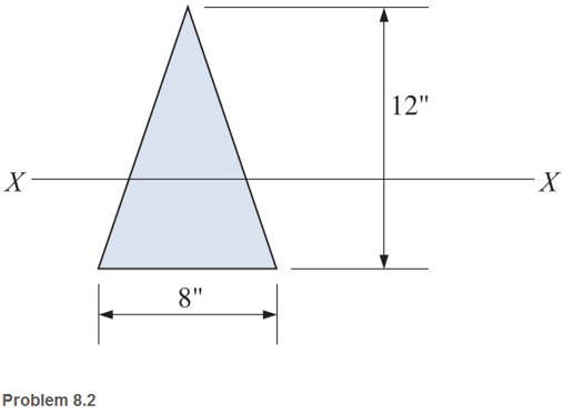 Chapter 8, Problem 8.2P, Calculate the moment of inertia of the triangular area shown with respect to the X-X centroidal axis 