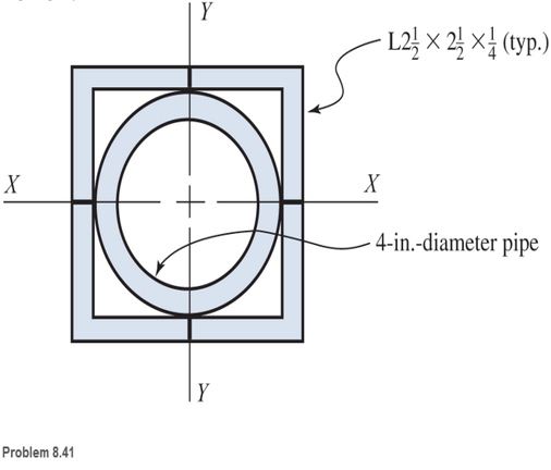 Chapter 8, Problem 8.41SP, The area of the welded member shown is composed of a 4-in.-diameter standard weight pipe and four 