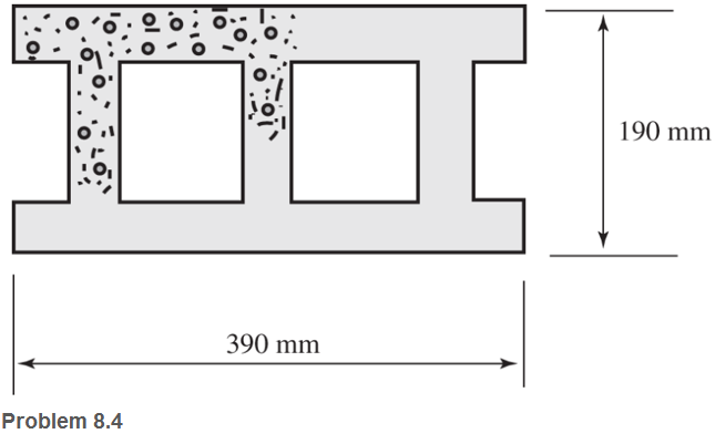 Chapter 8, Problem 8.4P, The concrete block shown has wall thicknesses of 40 mm, voids that are 95mm110mm , and is 190mm390mm 