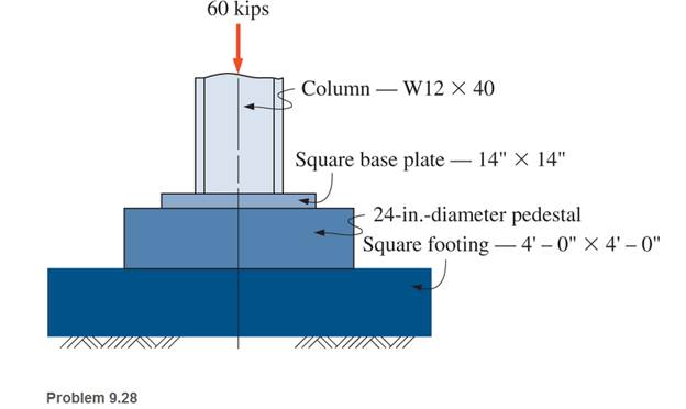 Chapter 9, Problem 9.28SP, A column is supported by a base plate, pedestal, and footing, as shown. The load applied on the 