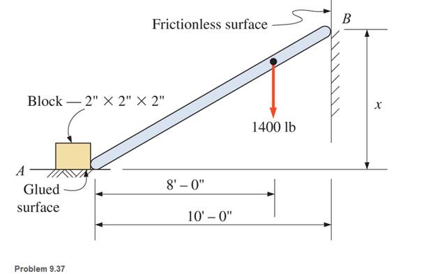 Chapter 9, Problem 9.37SP, An inclined member is braced with a glued block, as shown. The ultimate shear stress in the glued 